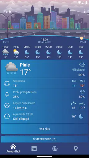 Météo XS PRO screenshot 7