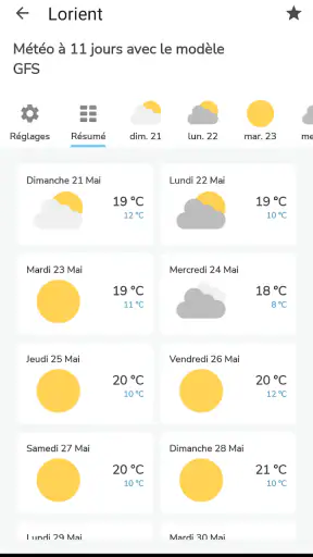 Meteociel, la météo pour tous screenshot 3