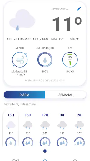 Meteo@IPMA screenshot 10