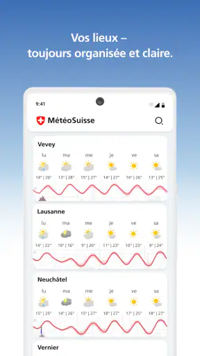 MeteoSwiss screenshot 4