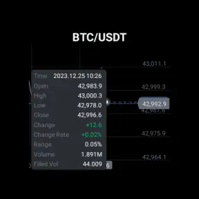 MEXC: Buy Bitcoin & Crypto screenshot 9