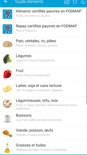 Monash University FODMAP diet screenshot 2