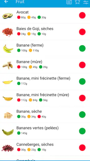 Monash University FODMAP diet screenshot 3