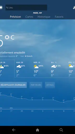 MSN Météo- Prévisions et screenshot 6