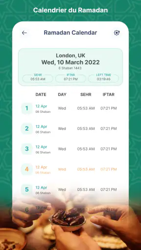 Musulman : prière, Qibla screenshot 3
