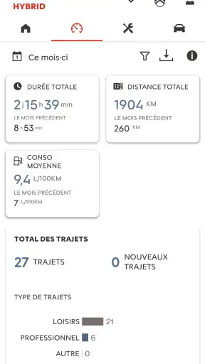 MyCitroën screenshot 3