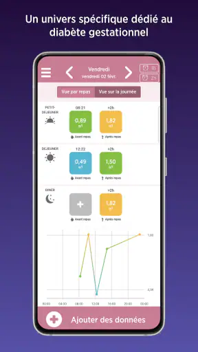 myDiabby Healthcare screenshot 4