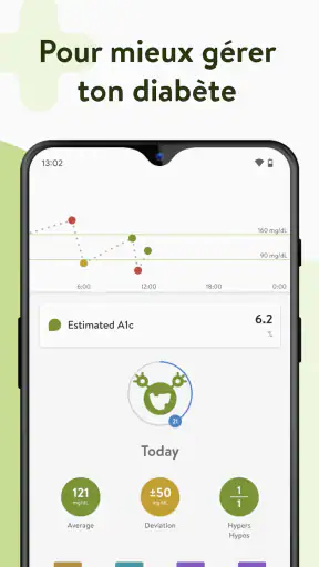mySugr - Suivi Du Diabète screenshot 2