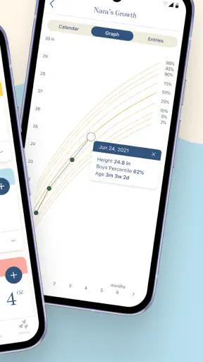 Nara - Baby & Mom Tracker screenshot 2