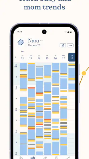 Nara - Baby & Mom Tracker screenshot 7