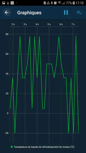 Car Scanner OBD2 ELM: Obd Mary screenshot 12
