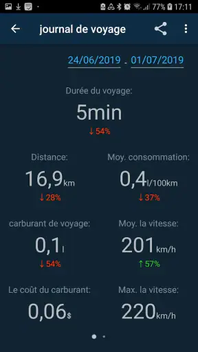 Car Scanner OBD2 ELM: Obd Mary screenshot 7