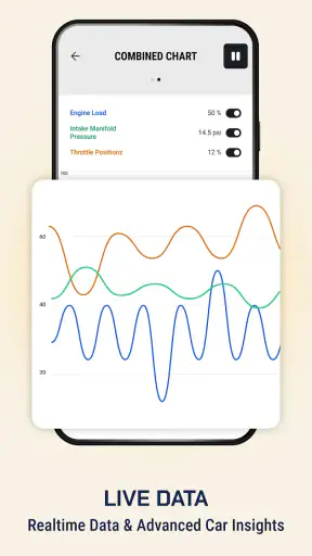 OBD2 Car Scanner: Torque ELM screenshot 5