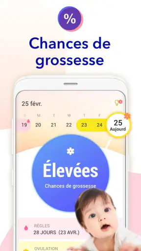 Ovulation et Règles Calendrier screenshot 1