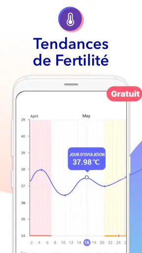 Ovulation et Règles Calendrier screenshot 5