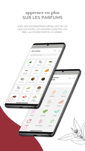 PERFUMIST Perfume Advisor screenshot 4