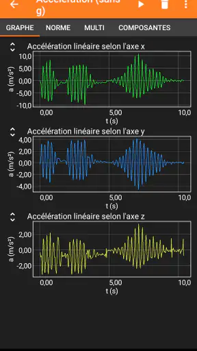 phyphox screenshot 2