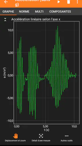 phyphox screenshot 3