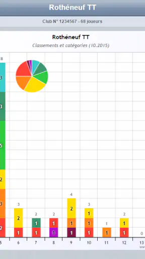 Pingpocket screenshot 4