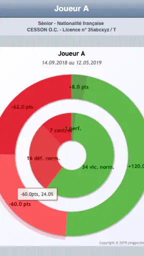 Pingpocket screenshot 7