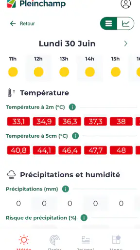 Pleinchamp screenshot 4