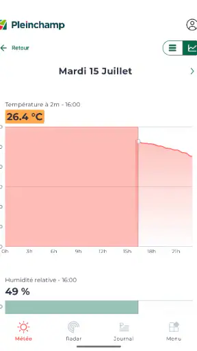 Pleinchamp screenshot 6