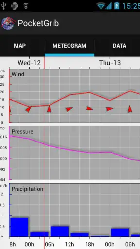 PocketGrib screenshot 2