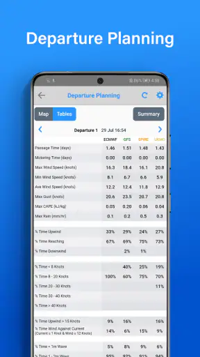PredictWind - Marine Forecasts screenshot 7