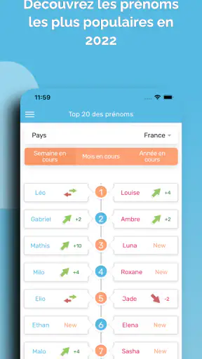 Prénom de bébé à 2 screenshot 4