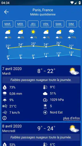 Prevision meteo screenshot 5