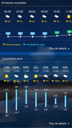 Prévisions météo en temps réel screenshot 2