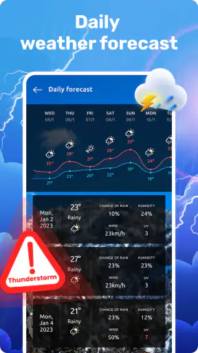 Prévisions Météo (France) screenshot 11