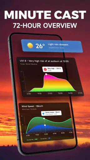 Prévisions météo précises screenshot 6