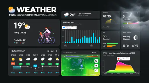 Prévisions météo précises screenshot 8