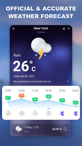 Prévisions météo - radar météo screenshot 1