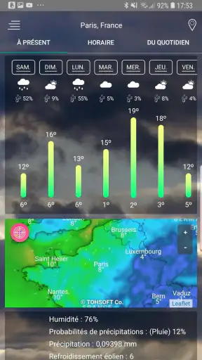 Prévisions Météorologiques screenshot 10