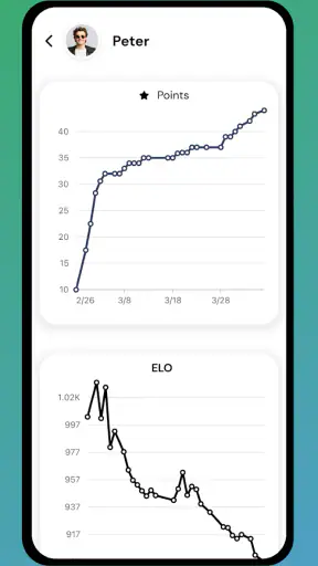 Puissance 4 - Aligne 4 screenshot 7