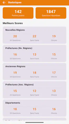 Quiz Départements et Régions screenshot 7