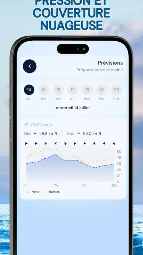 Radar à vent - Anémomètre screenshot 5