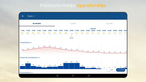 Radar meteos24 & météo fiable screenshot 10