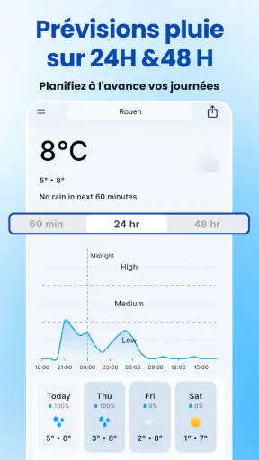 Rain Now - Ex Rain Today screenshot 11