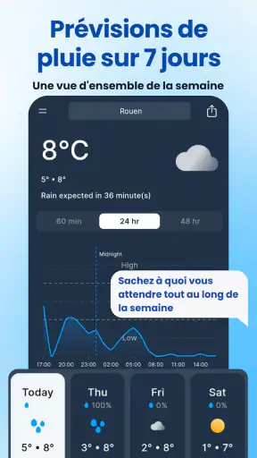 Rain Now - Ex Rain Today screenshot 5