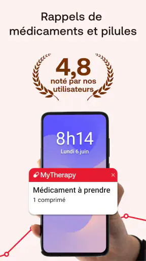 Rappel de pilule et médicament screenshot 2
