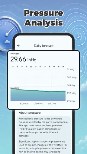 Real Weather : Global Forecast screenshot 4