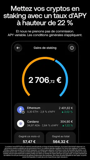 Revolut X | Bitcoins et crypto screenshot 4