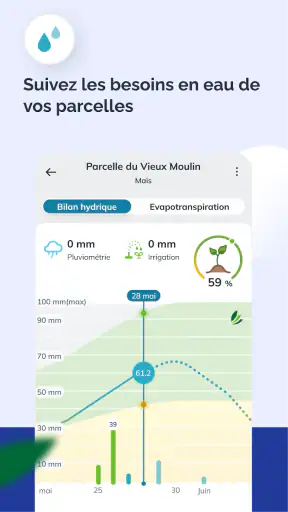 Sencrop météo des agriculteurs screenshot 7
