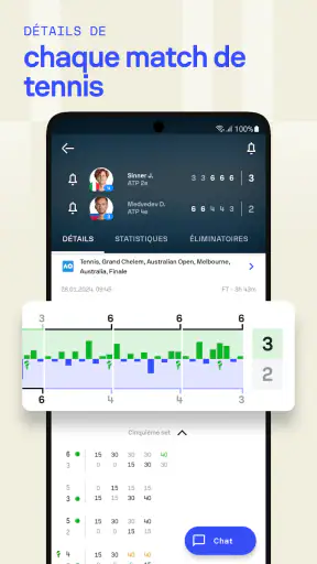 Sofascore: Résultats en direct screenshot 6