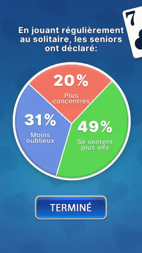 Solitaire Araignée Quotidien screenshot 11