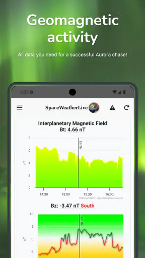 SpaceWeatherLive screenshot 1
