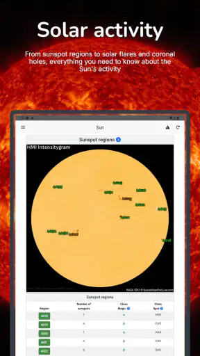 SpaceWeatherLive screenshot 10